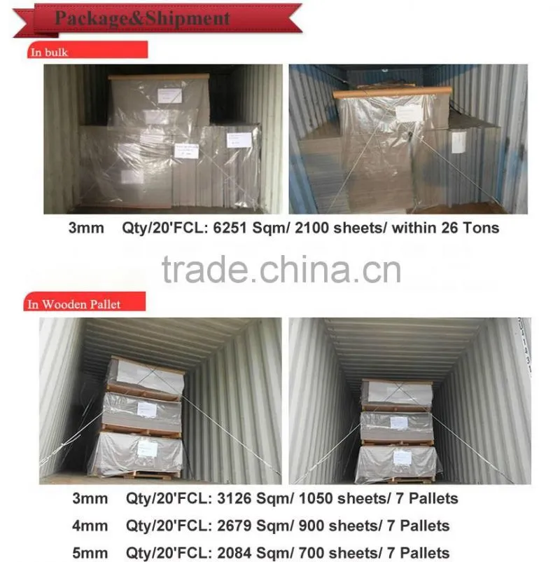 4mm aluminium composite panels with PVDF coating outdoor decoration building cladding