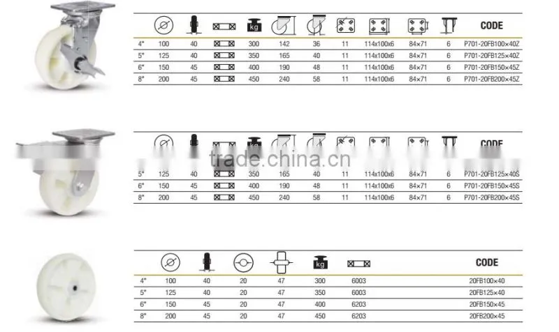 100mm-200mm Heavy duty nylon casters with welding steel
