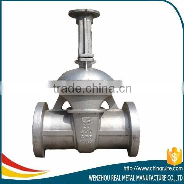Casting valve body casting pump with sand casting