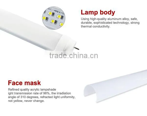 Zhongshan Artilighting factory wholesale different new products in guzhen lighting market