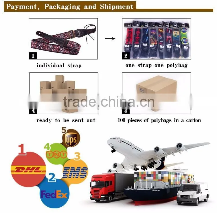 Customized thick heat transfer printed guitar strap