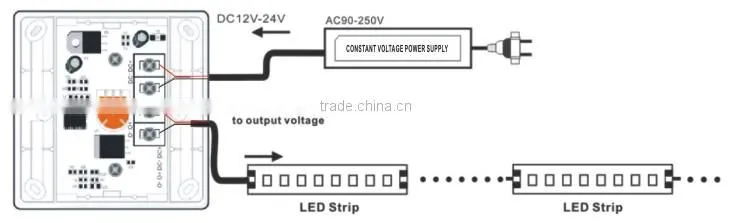 Zhuhai Bincolor 1 channel wall led dimmer switch 24v