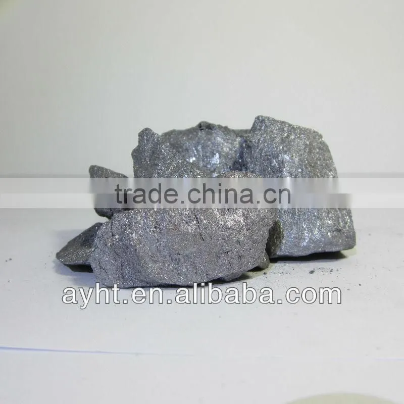 Price of FeSi inoculant 75% particle 1-5cm made in China