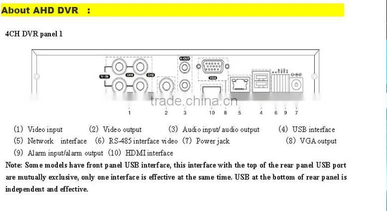 16CH AHD DVR with h264 cms free software( DVR-6316AHD)