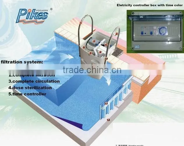 New arrival waste water sand filter