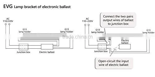 High brightness SMD2835 t5 led tube 1200mm 16w
