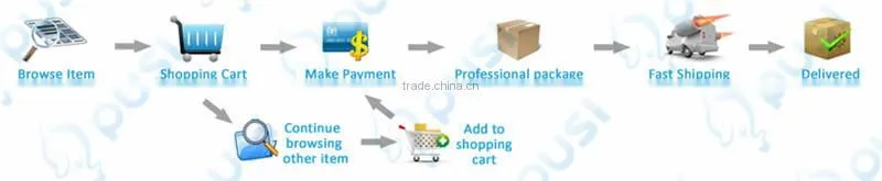 12.12 factory wholesale IP Cam camera Wireless Spy Camera Indoor Safe System Hidden Camera