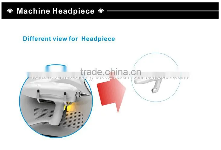 New Product:Popular long pulse laser hair removal/Yag laser 1064nm/Vascular Treatment Long Pulse Nd Yag Laser 1064 nm--LPUS-I