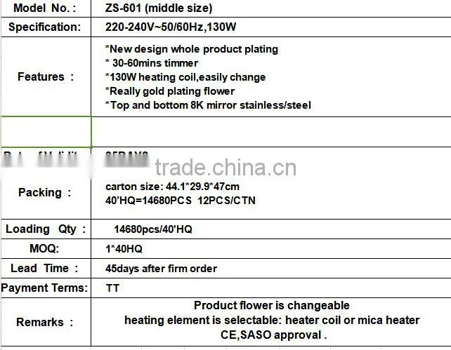 wholesale china electric incense electric