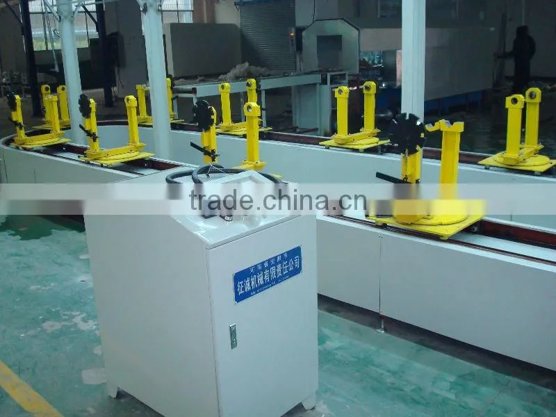 lubricators
