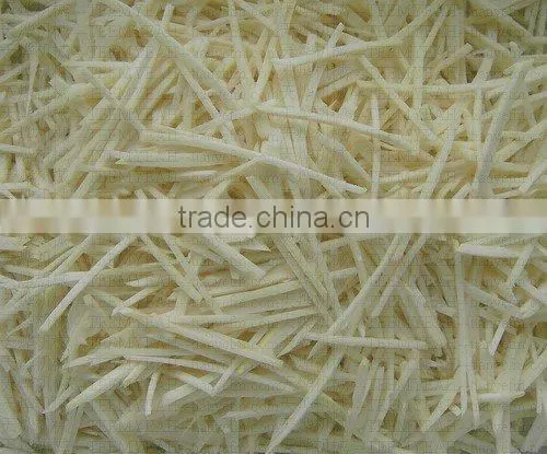 TW-822 Made in Taiwan Ginger procesing Machine (Video)