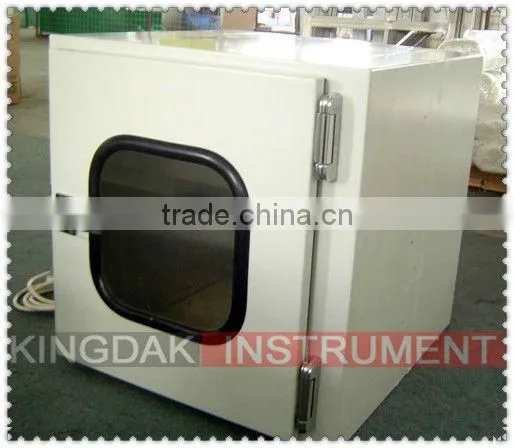 Pass Box