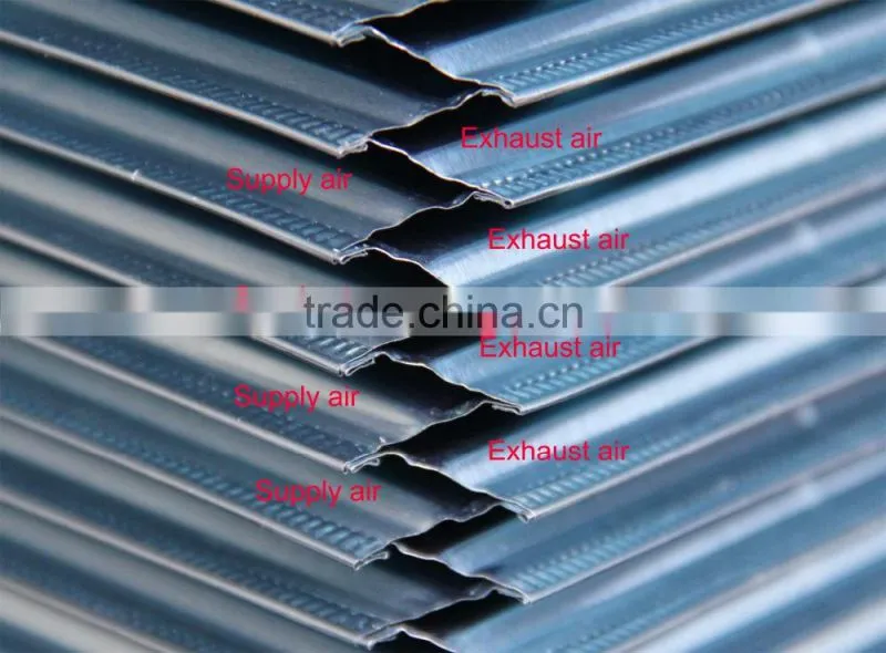 Heating unit air to air heat exchanger with air condition for plates