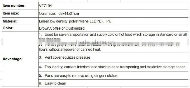China manufacturer hard food plastic thermal insulated box