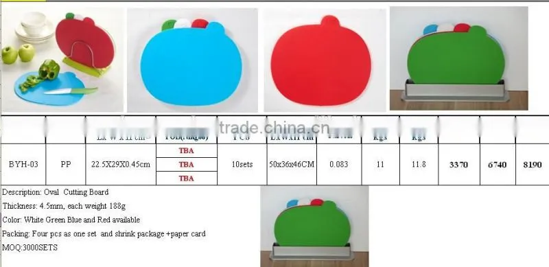 Plastic Oval Cutting Board