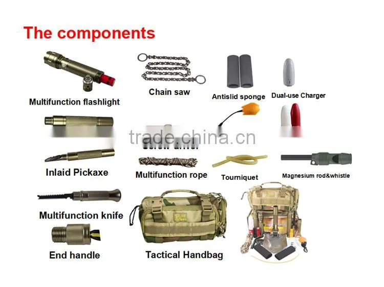 Best Wilderness Man Survival Gear Kit Multifunctional Shovel With More Than 30 Functions