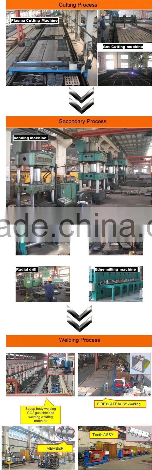 PC300 bucket, excavator bucket,heavy duty bucket