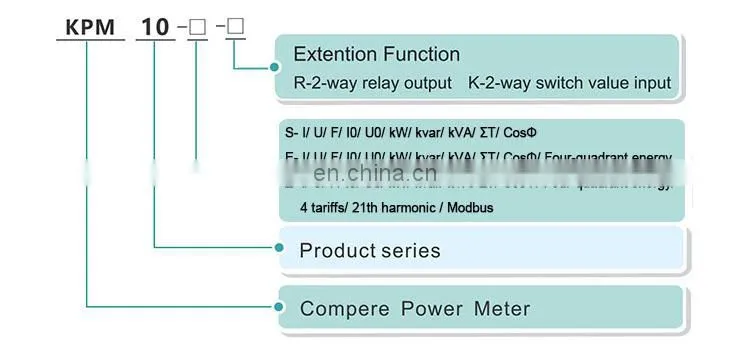 Wholesale power meter modbus tcp three phase rs485 port multifunction meter KPM10 electric meter price