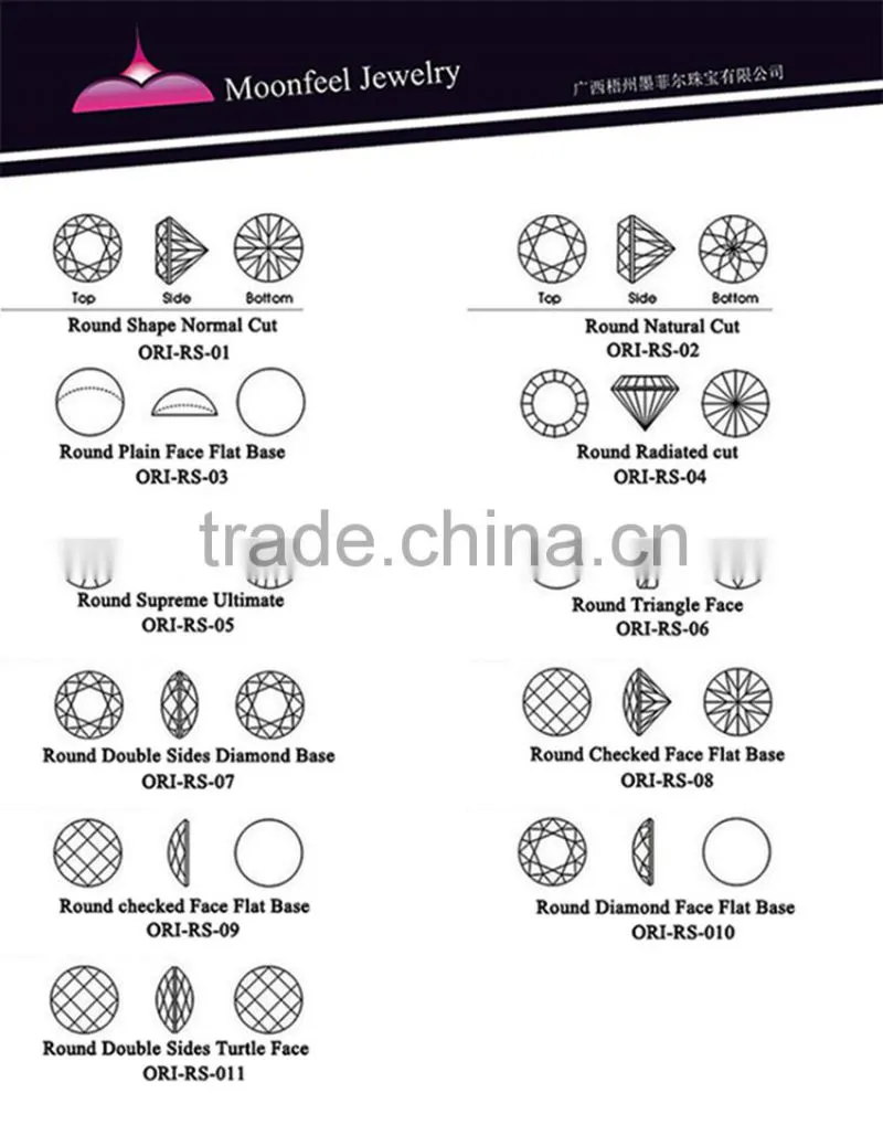 synthetic black spinel of low price