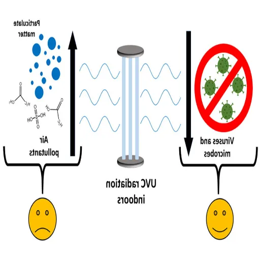 Understanding UV Disinfection Technology.png