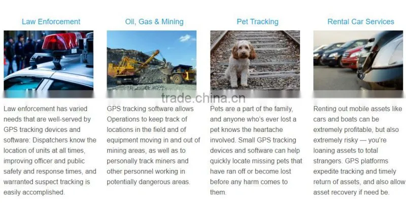 Global GPS tracking system with mobile tracking software