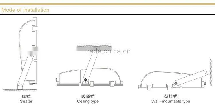 NFC9140 Energy saving square lamp