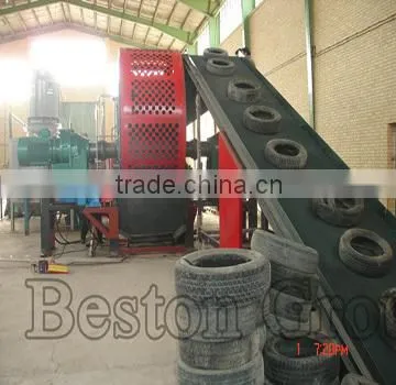 Competitive supplier of tyre shredder unit for sale with CE ISO