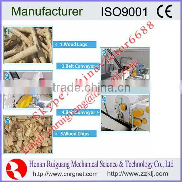 Orient group ruiguang ISO2008 drum wood chipper
