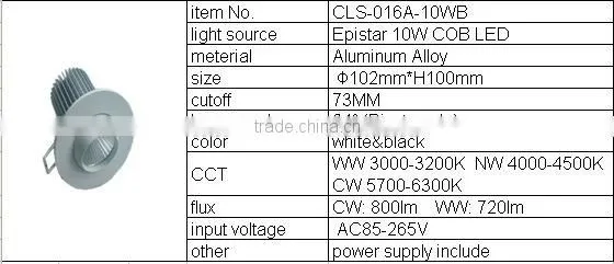 10w unique appearance cob downlight
