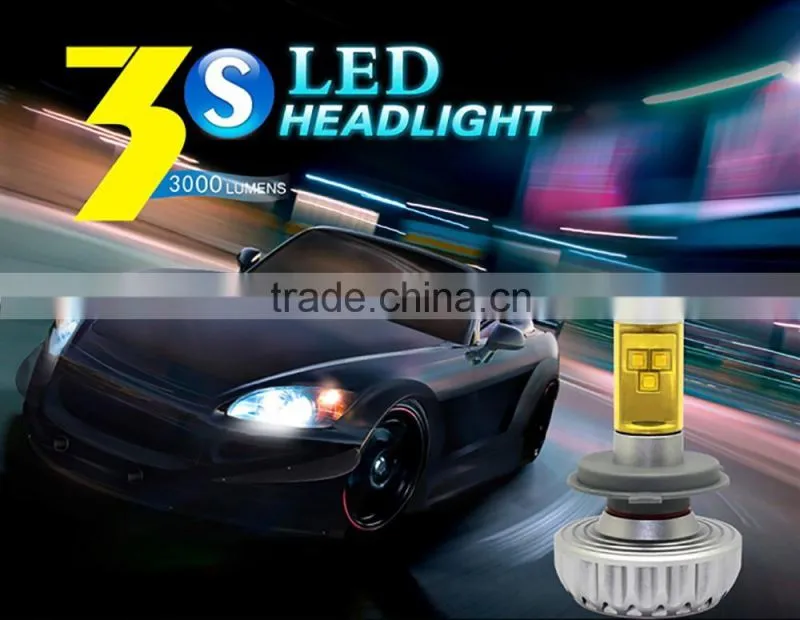 Fanless 3S LED Motorcycle headlight cr-e e h7 led Headlight