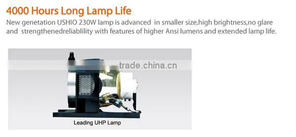 School supplies latest projector led projector 3LCD short throw projector interactive projector cheap touch screen projector