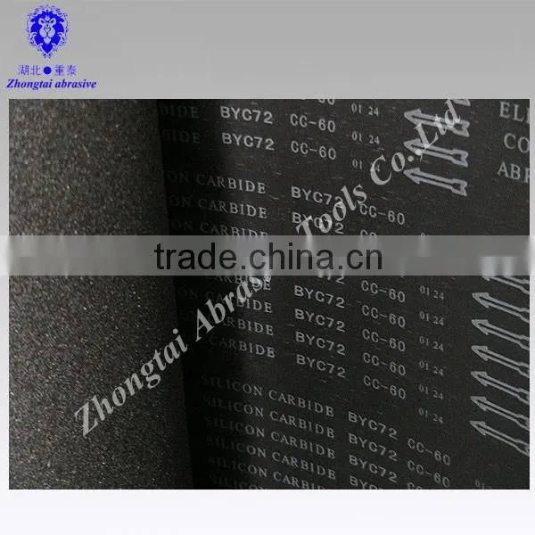 Twilled weave and Plain weave abrasive emery cloth