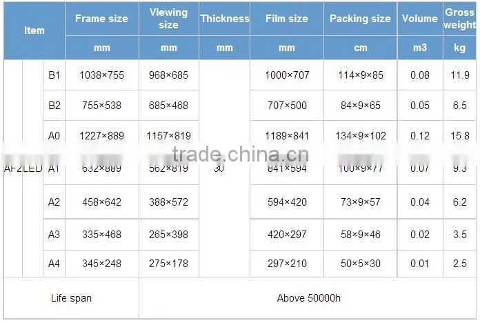 Edgelight AF2A Aluminous frame clip type single side scrolling advertising led light box