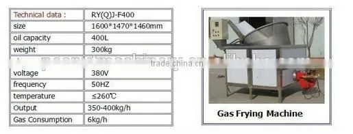 2014 best seller fried peanut machine( RQJ-F400)