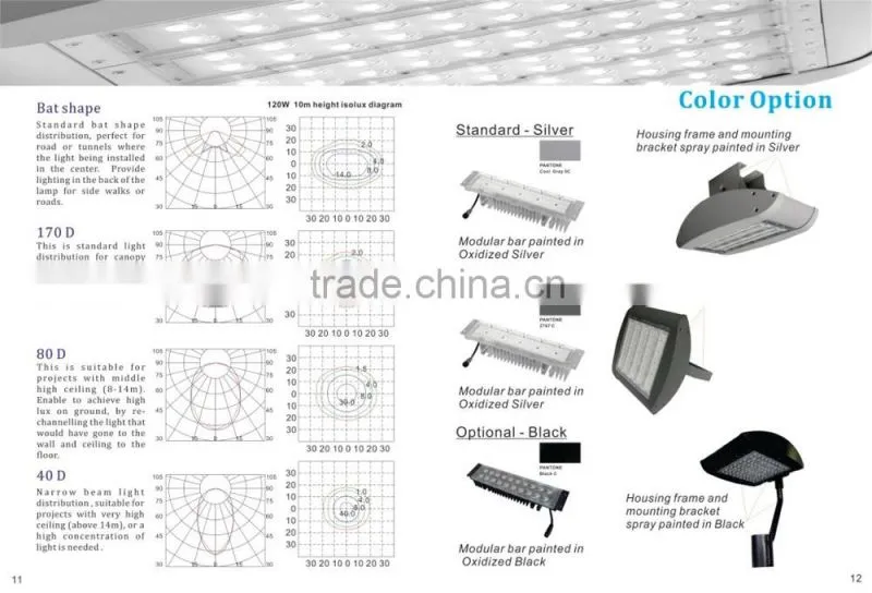 High Quality floodlight Best Sale High Brightness outdoor led spot lights