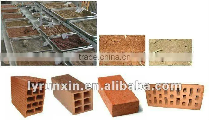 Luoyang professional manufacturer of Brick Making Machine(Double Shaft Mixer)