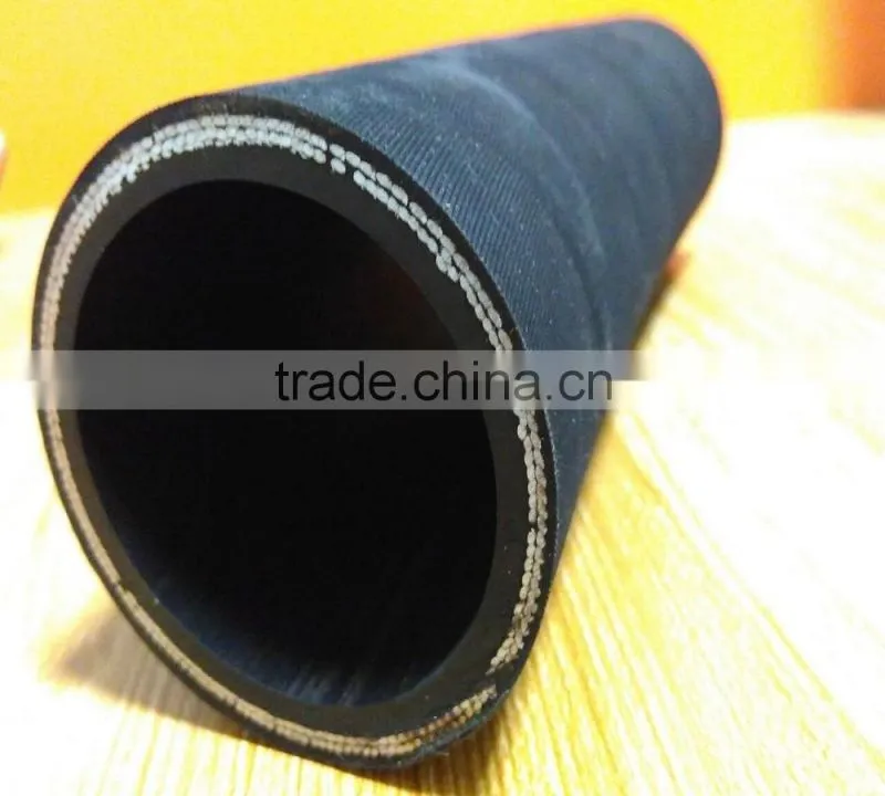 Chian factory hydraulic rubber hose prices/rubber hose price
