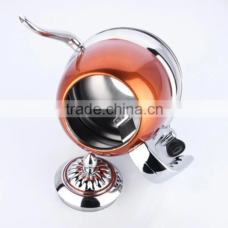 price of 12v car electric stout tanks and 1.2L Stainless steel 201 water kettle