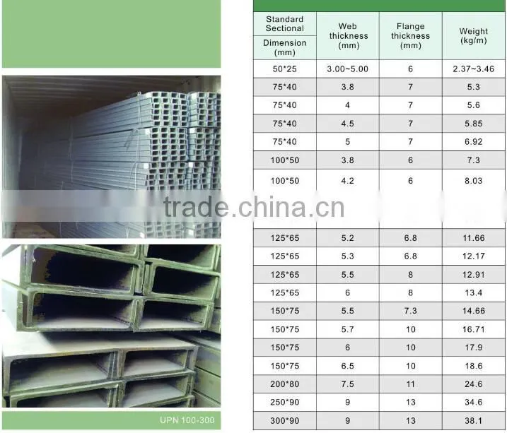 UPE140 steel U channel