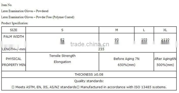 Hot sell! high quality latex examination gloves, disposable gloves, latex gloves, powder latex glove