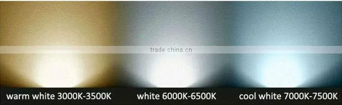 Top quality 3 years warranty DLC ETL CE RoHS approved High bay lamps 80w LED