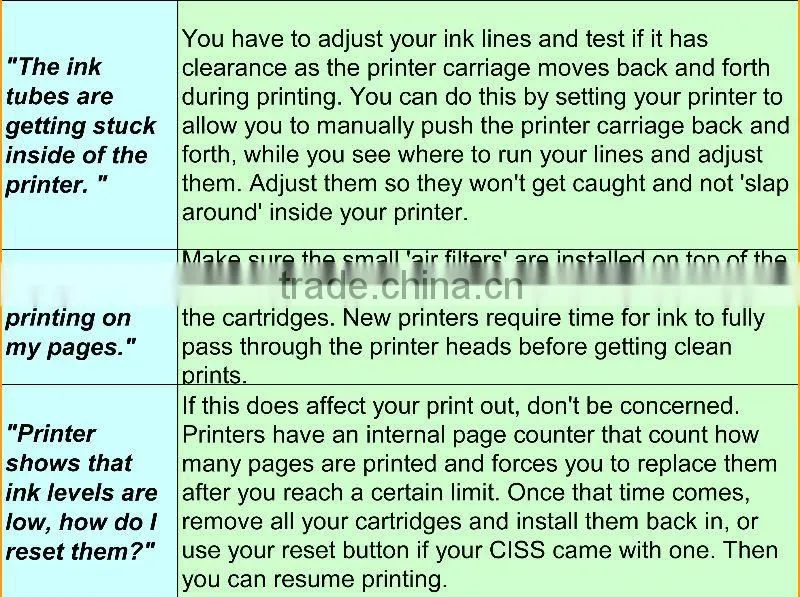 CISS For Epson TX600FW With Combo Chip