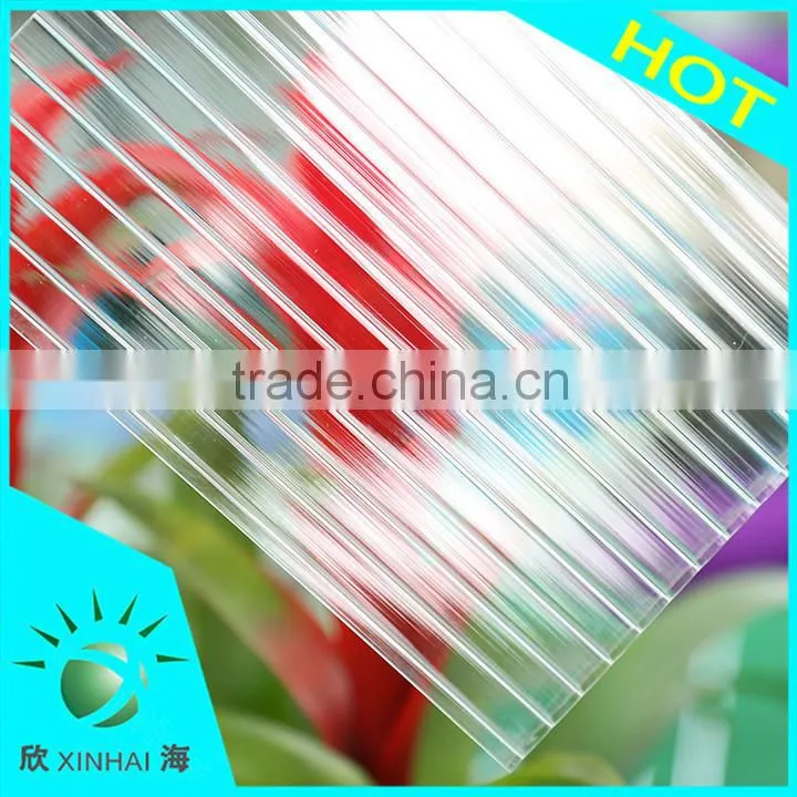 8mm twin wall polycarbonate greenhouse uk