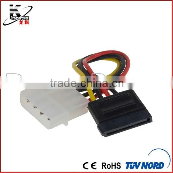 Heating parts