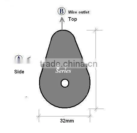 Drop-shaped Retractable secure recoiler widely used in cabinet or retail product positioning