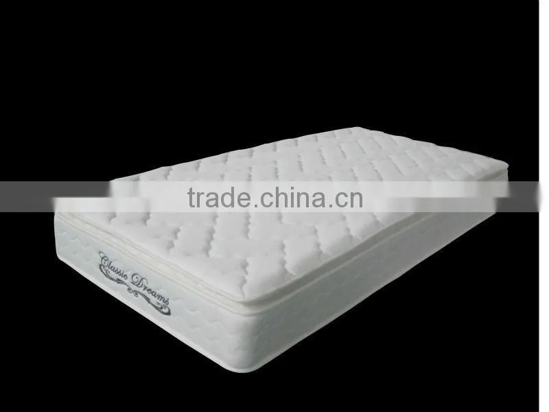 hotel furnitur knitted fabric pillow top bonnell spring mattress
