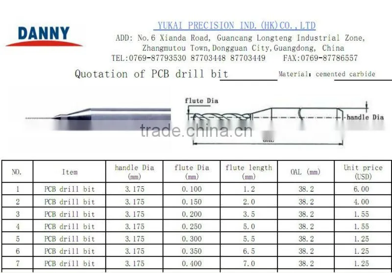 Cemented carbide laser drill pcb