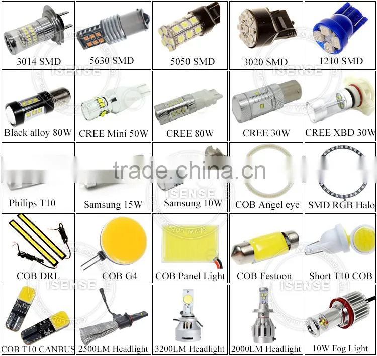 guangzhou auto parts car panel light g4 led vehicle interior lighting