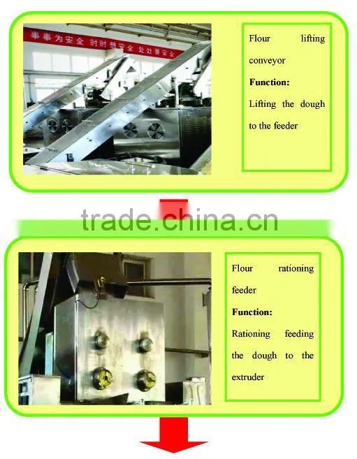 Big Industry Fully Automatic Corn Spaghetti Production Line