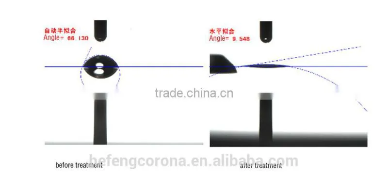 Hefeng corona plasma surface treatment device